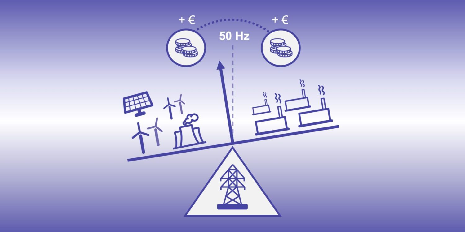 Reservimarkkinoita havainnollistava kuva.