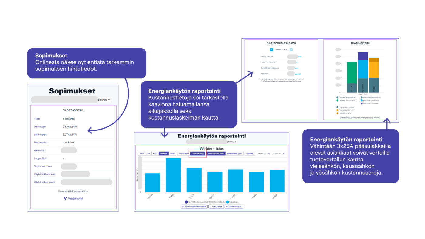 Online-palvelun toiminnallisuuksia on päivitetty.